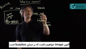 بررسی مفهوم کانتینر (Container) و کاربردهای آن
