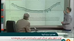 دکتر حریرچی: تهران منبع پخش بیماری کرونا در کل کشور است