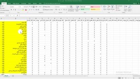 تحلیل سوات (SWOT): واردکردن داده، تحلیل آماری، مالی، ریسک، کارایی. مشاوره پروپوزال، پایان نامه و روش تحقیق، طرح توجیهی، خدمات پژوهشی تبریز