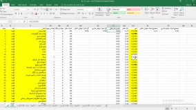 تحلیل سوات ظرفیت ها و تنگناهای روستاهای پیرامون دریاچه ارومیه با تاکید بر معیشت های جایگزین