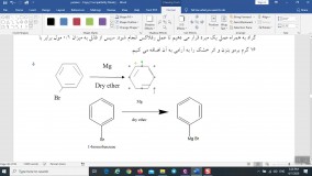 ویدئوی آموزشی نرم افزار ChemOffice