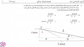 حل تشریحی سوالات فیزیک عمومی کارشناسی ارشد  فیزیک پزشکی سال98