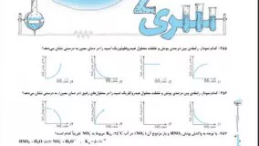 دانلود PDF کتاب شیمی پیش دانشگاهی 2 خیلی سبز