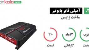 راهنمای خرید آمپلی فایر - 5 برند برتر