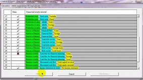 تحلیل آماری، آنالیز مالی، طرح توجیهی، مشاوره پروپوزال، پایان نامه، تهیه پرسشنامه، مقاله، تحلیل کارایی، تحلیل سوات: خدمات پژوهشی تبریز