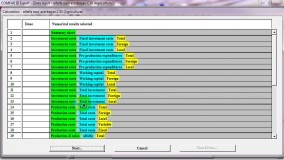 تحلیل آماری، خدمات پژوهشی تبریز، مشاوره تحقیق، پروپوزال، پایان نامه، تحلیل کارایی، آنالیز ریسک، استخراج مقاله، تحلیل سوات، آنالیز مالی، طرح توجیهی
