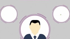 نحوه دریافت مبلغ فروش به فروشنده های چراغ جادو