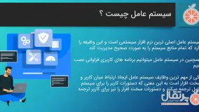 قدم به دنیای لینوکس قسمت دوم