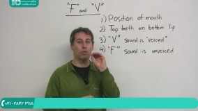 برنامه ی آموزشی برای یادگیری زبان انگولید انگلیسی