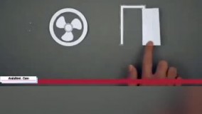 روش های پیشگیری از کرونا