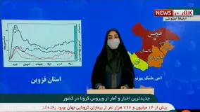 آخرین آمار و اخبار کرونا در ایران (99/5/28)