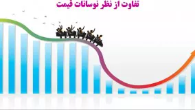 تفاوت بازار ارز دیجیتال و فارکس در چیست و آیا در ایران قانونی هستند؟