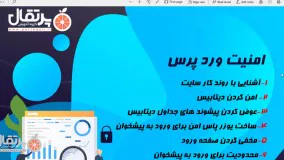 فیلم آموزش امنیت وردپرس قسمت اول