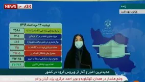 فوت 215 نفر بر اثر کرونا در شبانه روز گذشته