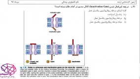 حل تشریحی سوالات کارشناسی ارشد نانوتکنولوژی درس فیزیولوژی سال 98