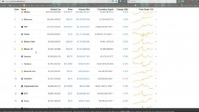 آیا صرافی کوینکس Coinex می تواند جایگزین مناسبی برای بایننس Binance باشد؟