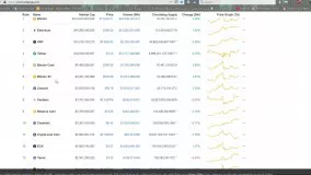 آیا صرافی کوینکس Coinex می تواند جایگزین مناسبی برای بایننس Binance باشد؟