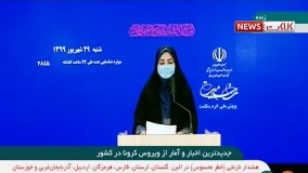 روند صعودی و توقف‌ ناپذیر کرونا در ۲۹ شهریور ۱۳۹۹