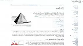 آیا بیت کوین یک طرح هرمی است یا خیر؟‬