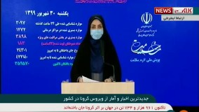 بازگشت شمار مبتلایان روزانه کرونا به کانال ۳ هزار نفر