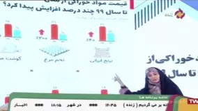 درددل خانم مجری با تخم‌مرغ