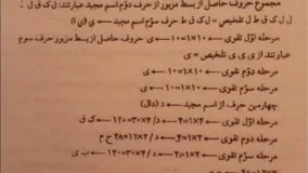 دانلود PDF کتاب پنجه قدر از ارسلان كشوری