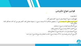 آموزش بورس از مقدماتی تا انواع تحلیل های پیشرفته -قسمت سوم