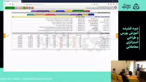 دوره فشرده آموزش بورس و طراحی استراتژی معاملاتی (قسمت 3)