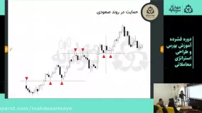 دوره فشرده آموزش بورس و طراحی استراتژی معاملاتی (قسمت 11)