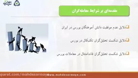 معاملات الگوریتمی(1) دلایل شکست