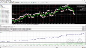 آیا سودآوری دانشجویان ما واقعی است؟