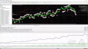 آیا سودآوری دانشجویان ما واقعی است؟