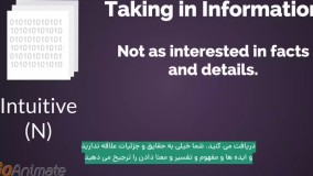 تیپ شخصیتی  INTP