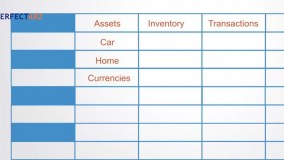 ماهیت بلاک چین!