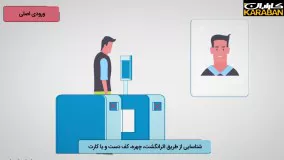 معرفي دستگاه حضور و غياب و کنترل تردد کارابان