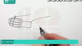 نحوه نقاشی کردن و رنگ آمیزی ماشین مرسدس بنز