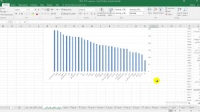تعیین ارزش اقتصادی مصرف کودهای زیستی در مزارع گندم استان آذربایجان شرقی
