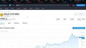 نحوه خرید و فروش طلا در بازار ارز دیجیتال