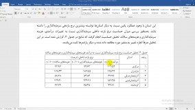 بررسی سودآوری زراعت یونجه با توجه به اقلیم در ایران
