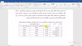 بررسی سودآوری زراعت یونجه با توجه به اقلیم در ایران