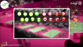 ورزشکارانی که در حین تقلب گیر افتادند