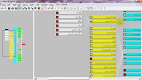 موضوع: خدمات کسب و کار، عارضه یابی صنعتی عنوان: تحلیل مالی پروژه هدف: استخراج راهبردهای کاهش زیان مدت ویدئو: ۹ دقیقه