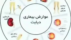 قند خون را چگونه میتوان کاهش داد؟