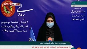 آخرین آمار کرونا ۲۳ دی : ۶۴۰۸ بیمار جدید و فوت ۹۸ نفر در شبانه روز گذشته