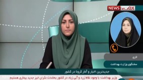 آخرین آمار کرونا ۲۶ دی: ۶۴۸۵ بیمار جدید و فوت ۸۳ نفر در شبانه روز گذشته