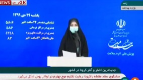 آخرین آمار کرونا ۲۹ دی: جان باختن ۸۳ بیمار کووید ۱۹ در شبانه روز گذشته