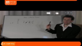 آموزش تئوری موسیقی این درس نت‌های غیرهارمونی (غیرآکوردی)