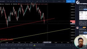 تحلیل ارزهای بیتکوین و اتریوم 1 بهمن 99