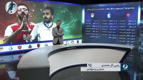 گل‌محمدی : پرسپولیس عامل حضور تیم‌ ها در پلی‌ آف بود