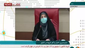 آخرین آمار کرونا در ایران، ۶ بهمن ۹۹: فوت ۹۸ نفر در شبانه روز گذشته